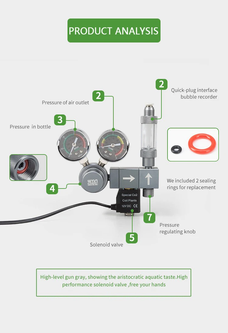 Aquarium CO2 Regulator Dual Me - огляд і ціна Co2 Regulator Dual Stage