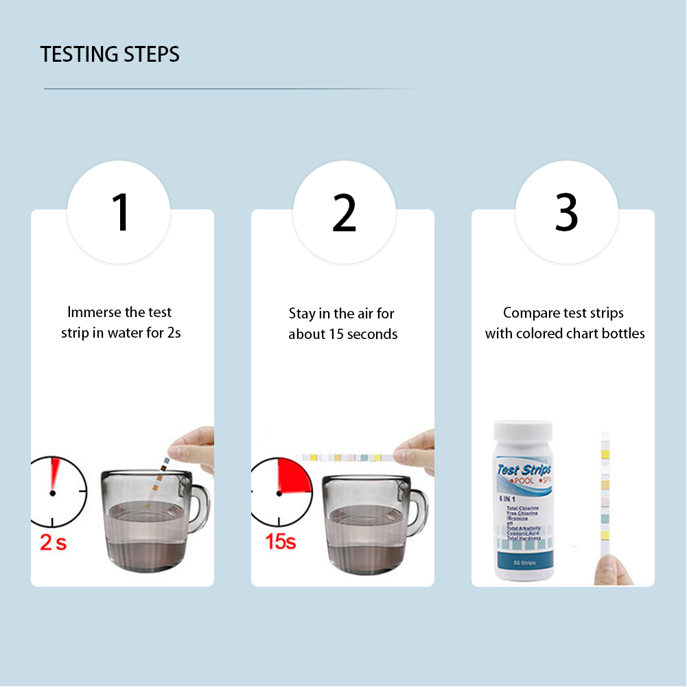7 in 1 Aquarium Test Strips Mu - огляд і ціна Planted Aquarium Test Kit