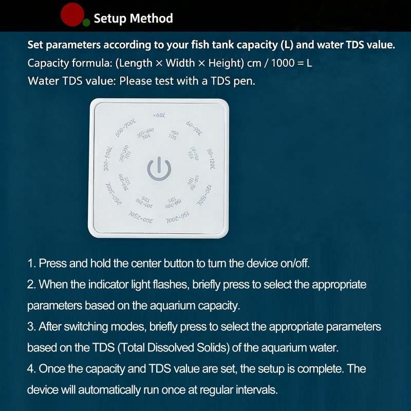 Electronic Aquarium Fish Tank  - огляд і ціна Planted Aquarium Algae