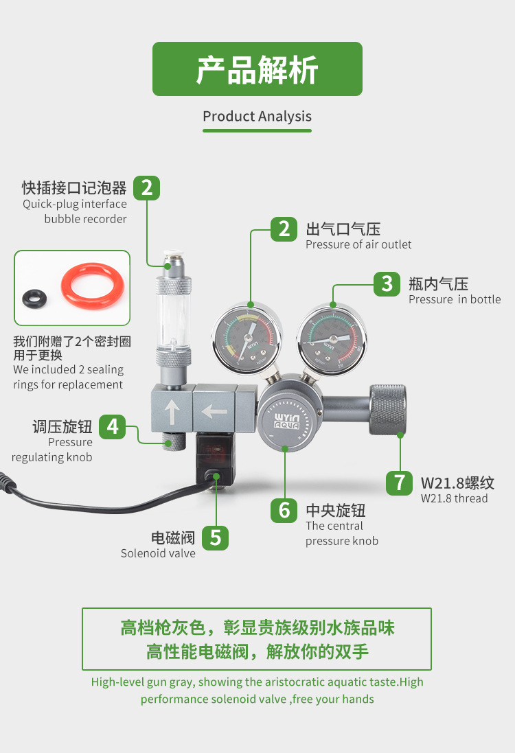 Aquarium CO2 Regulator Dual Me - огляд і ціна Co2 Regulator Dual Stage
