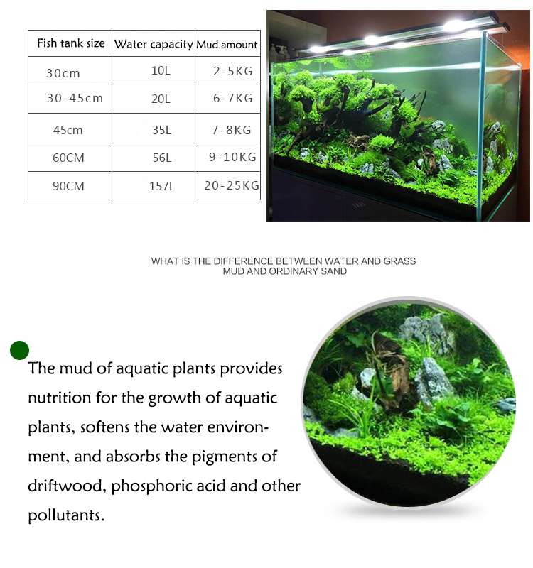 Aquarium Plant Seeds Soil Fish - огляд і ціна Aquasoil Substrate