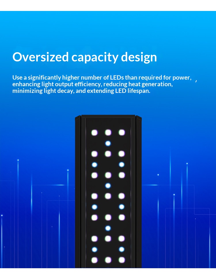 Week Aqua V Series Full Spectr - огляд і ціна Planted Aquarium Algae